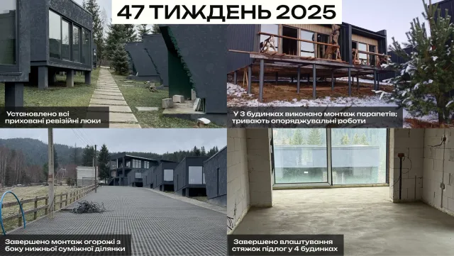 Малахіт — хід будівництва, колаж 3